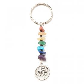 Key rings